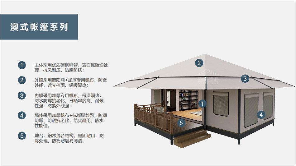 万宁市户外野奢帐篷></p><p>此外，生物荧光照明系统还为户外露营增添了一份别样的乐趣。在夜晚，你可以躺在帐篷里，仰望星空，欣赏着周围闪烁的荧光，仿佛置身于一个神秘的童话世界。孩子们会对这神奇的光芒充满好奇，围绕着帐篷嬉戏玩耍，感受大自然赋予的独特魅力。这种独特的体验，将成为你与家人、朋友之间珍贵的回忆，让户外露营变得更加难忘。</p><p>对于追求高品质户外生活的人们来说，生物荧光照明系统的户外野奢帐篷无疑是一个绝佳的选择。它不仅提供了舒适的住宿环境，还为你带来了与自然亲密接触的独特机会。在这个快节奏的时代，让我们放慢脚步，走进大自然，感受生物荧光照明系统带来的奇妙夜晚，开启一场别样的户外野奢之旅。</p><p>随着技术的不断进步，相信生物荧光照明系统将会在未来的户外领域得到更广泛的应用。它将为更多的人带来独特的户外体验，让我们在享受自然的同时，也能领略到科技与自然相结合的无限魅力。让我们一起期待这个充满奇幻光芒的未来户外世界，迎接更多惊喜与美好的到来。</p>    </article>
    <span class=